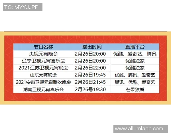 文班需迅速确定决胜时刻的战术定位阵容磨合后前景可期
